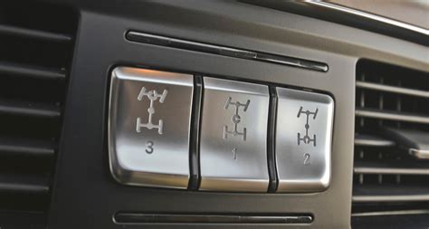 Center Differential Locks: What You Need to Know | Capital One Auto ...