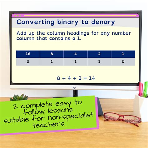 Image result for Binary Math Tutorial