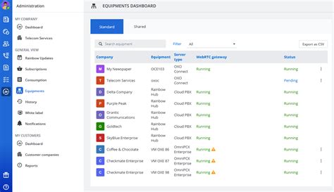 PBX Connection 的图像结果