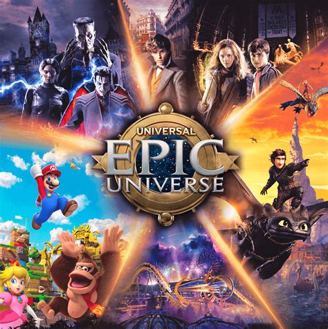 Epic Universe Rides Comparison | Which Rides Win on Thrill?