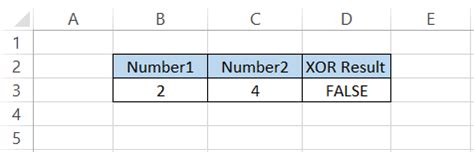 Xor Operation in JavaScript 的图像结果