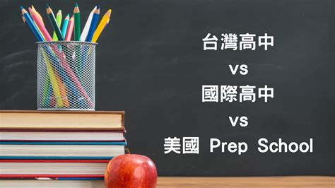 FAFSA 是什麼？FAFSA 如何申請？(FAFSA 懶人包) | Ivy-Way留學部落格 | 最即時、完整的美國大學升學資訊