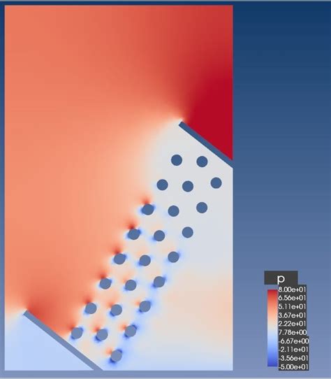 Image result for SolidWorks CFD Two Fluids