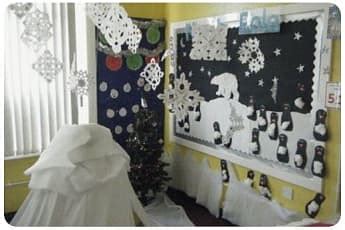 5 Christmas Role Play Ideas for the Classroom - Twinkl