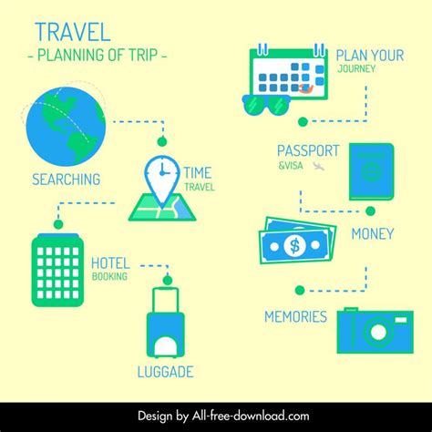 Travel Infographic Poster 的图像结果