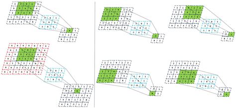 Pruning Deep Neural Network Models via Minimax Concave Penalty Regression