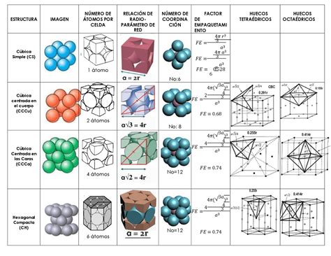 Image result for Environmental Science Module 12