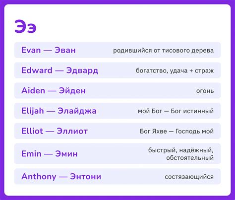 Мужские имена в английском: их происхождение — Блог Тетрики