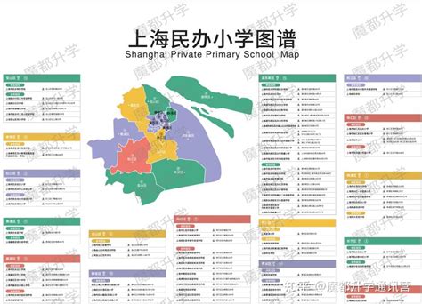 上海市徐汇区上汇实验学校2023年线上校园开放日-上海中学