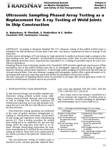 Image result for Phased Array Weld Testing