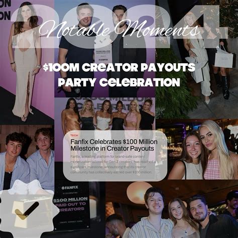 Fanfix | 2024 FANFIX WRAPPED!💫 What a year for both our Fanfix Creators and the Fanfix brand ...