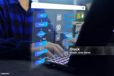 Logical Chart 的图像结果