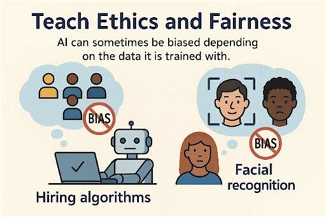 Image result for Learning AI Code