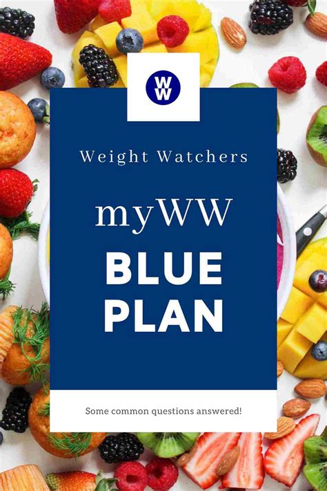 The Weight Watchers Blue Plan | Pointed Kitchen