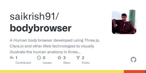 HTML CSS JavaScript Human Body 的图像结果
