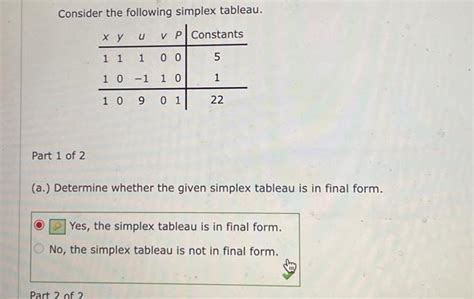 Image result for Simplex Tableau Explained