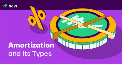 Amortization Explained 的图像结果
