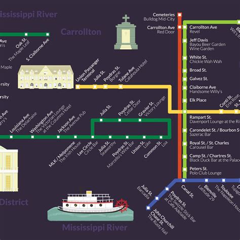 New orleans streetcars – Artofit