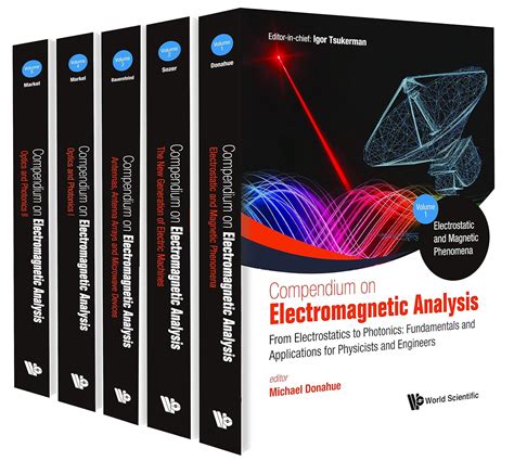 Buy Compendium On Electromagnetic Analysis - From Electrostatics To ...