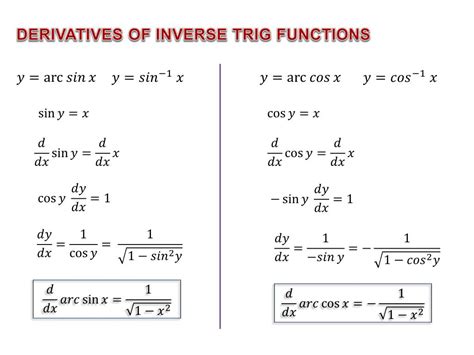PPT - DERIVATIVES OF INVERSE TRIG FUNCTIONS PowerPoint Presentation ...