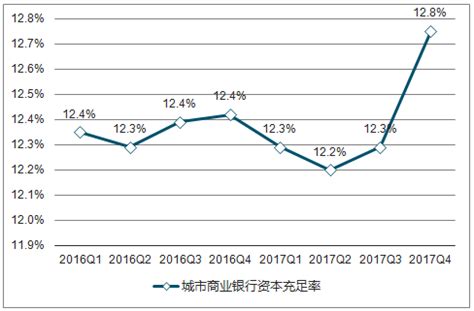 40万存在银行，怎么存最合适？ - 知乎