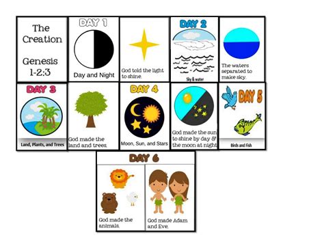 7 days of creation worksheet – Artofit