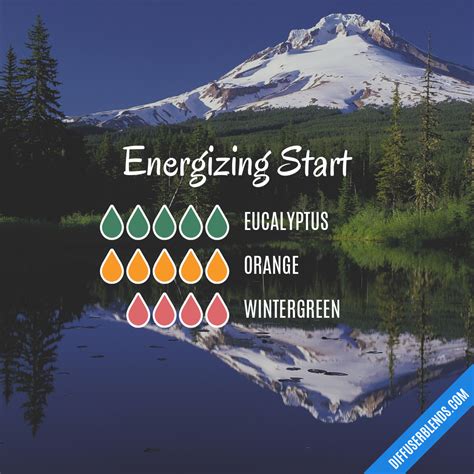 Energizing Start | DiffuserBlends.com