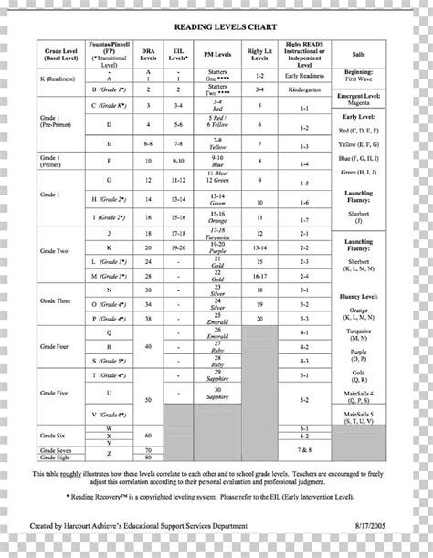 Image result for Matlplot Lib