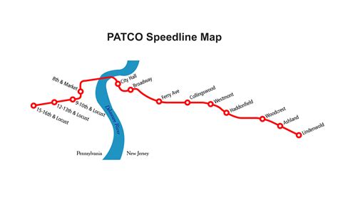 PATCO Speedline PATCO Speedline Route Map 2026, Stations & Metro Lines ...