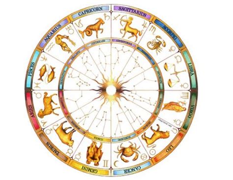 Know The Traits of Decan According to Your Sun signs - lifeberrys.com