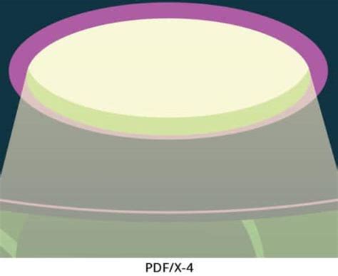 Image result for How to Create PDF File Compressed in CorelDRAW Using Script Editor