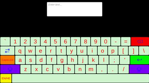 Image result for Keyboard Ontextinput Unity