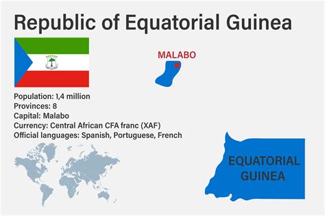 Highly detailed Equatorial Guinea map with flag, capital and small map of the world 25756348 ...