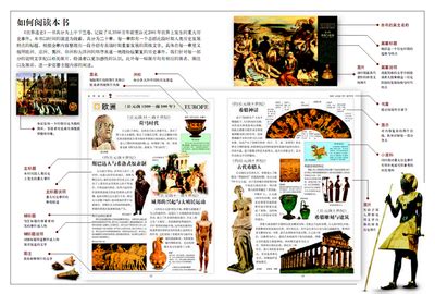 TUANTDT CHINESE CLASS & BLOG - BÁCH KHOA 百科