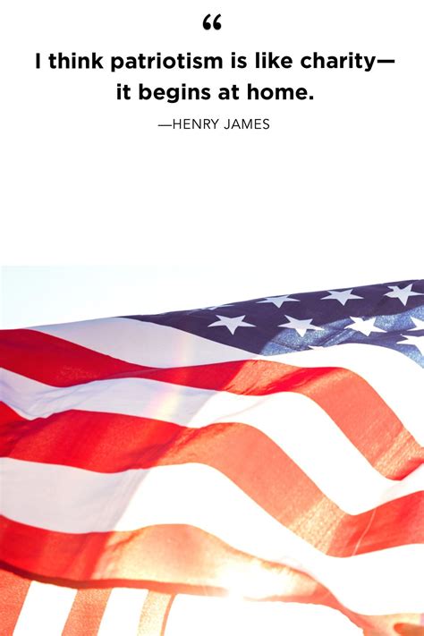 Pictures On Patriotism