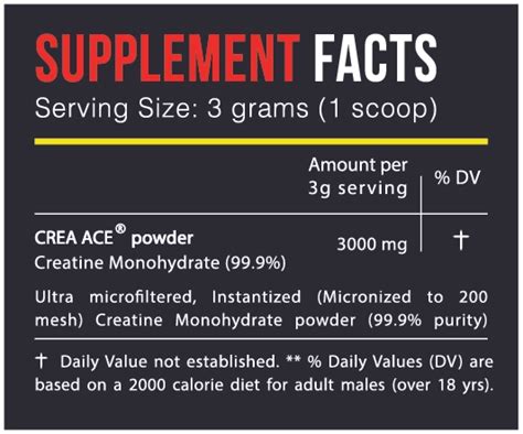 Reformation Nutrition | Product Detail