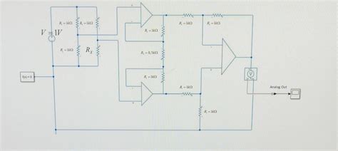 Simscape Electrical MATLAB 的图像结果