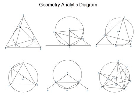 Diagram for Math 的图像结果