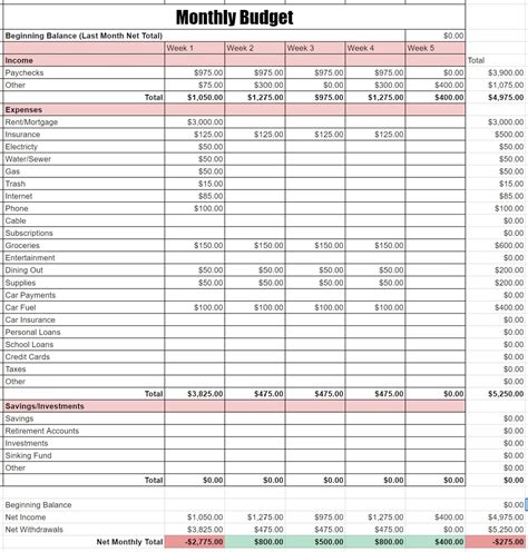 Editable Monthly Budget Template - Track Income & Expenses