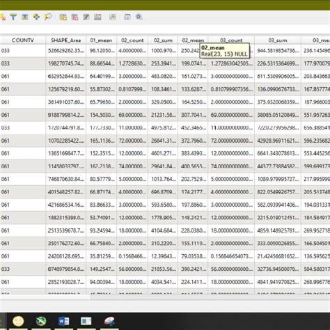 Python Operations Research 的图像结果