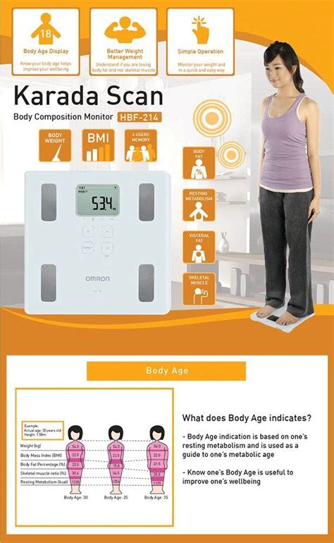 Omron Karada Scan Body Composition Monitor HBF-214, 1 Count Price, Uses ...