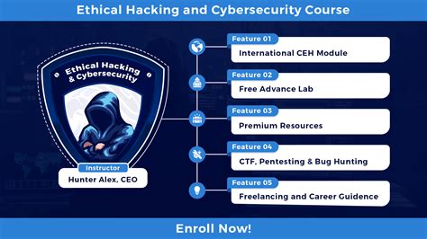 Ethical Hacking & Cybersecurity Course – Team Matrix – Empowering you ...