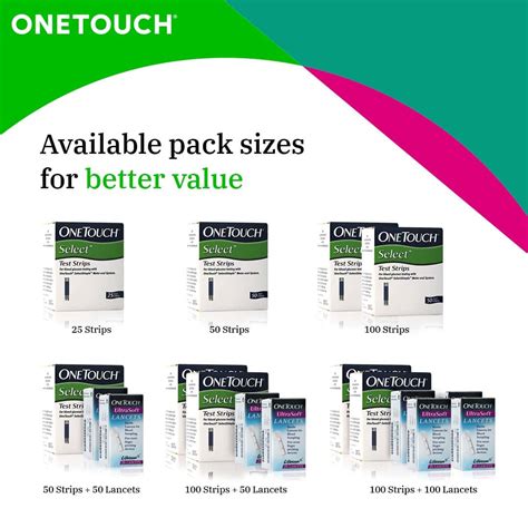 Buy ONETOUCH SELECT TEST STRIPS|BLOOD SUGAR TEST MACHINE TESTING STRIPS ...