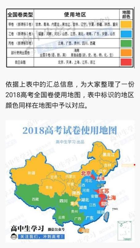 2020北京海淀区高考考点分布- 北京本地宝