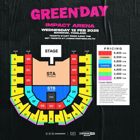 Green Day Bangkok Concert 2025 | Green Day Live In Bangkok