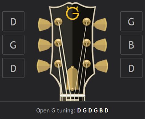 Image result for Open G Tuning Lesson