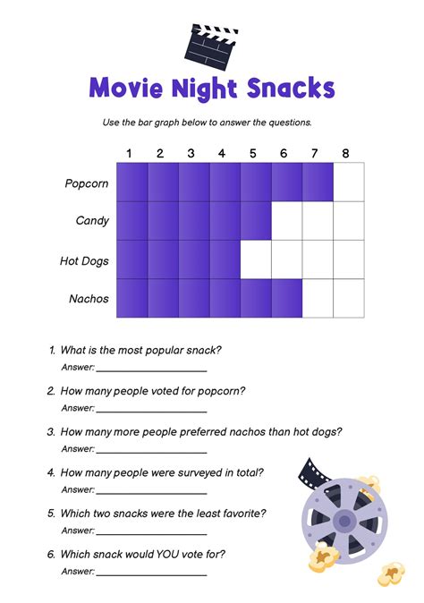 Bar Graph Worksheets - 10 Free PDF Printables | Printablee