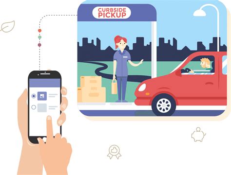 Curbside Pickup: 5 Advantages for Ecommerce Stores | TIMIFY