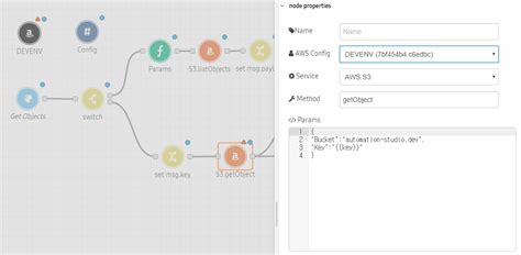 Image result for Code Using AWS SDK