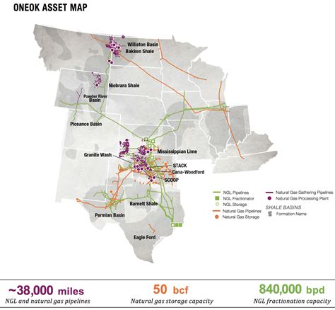 ONEOK (OKE) - Simply Safe Dividends